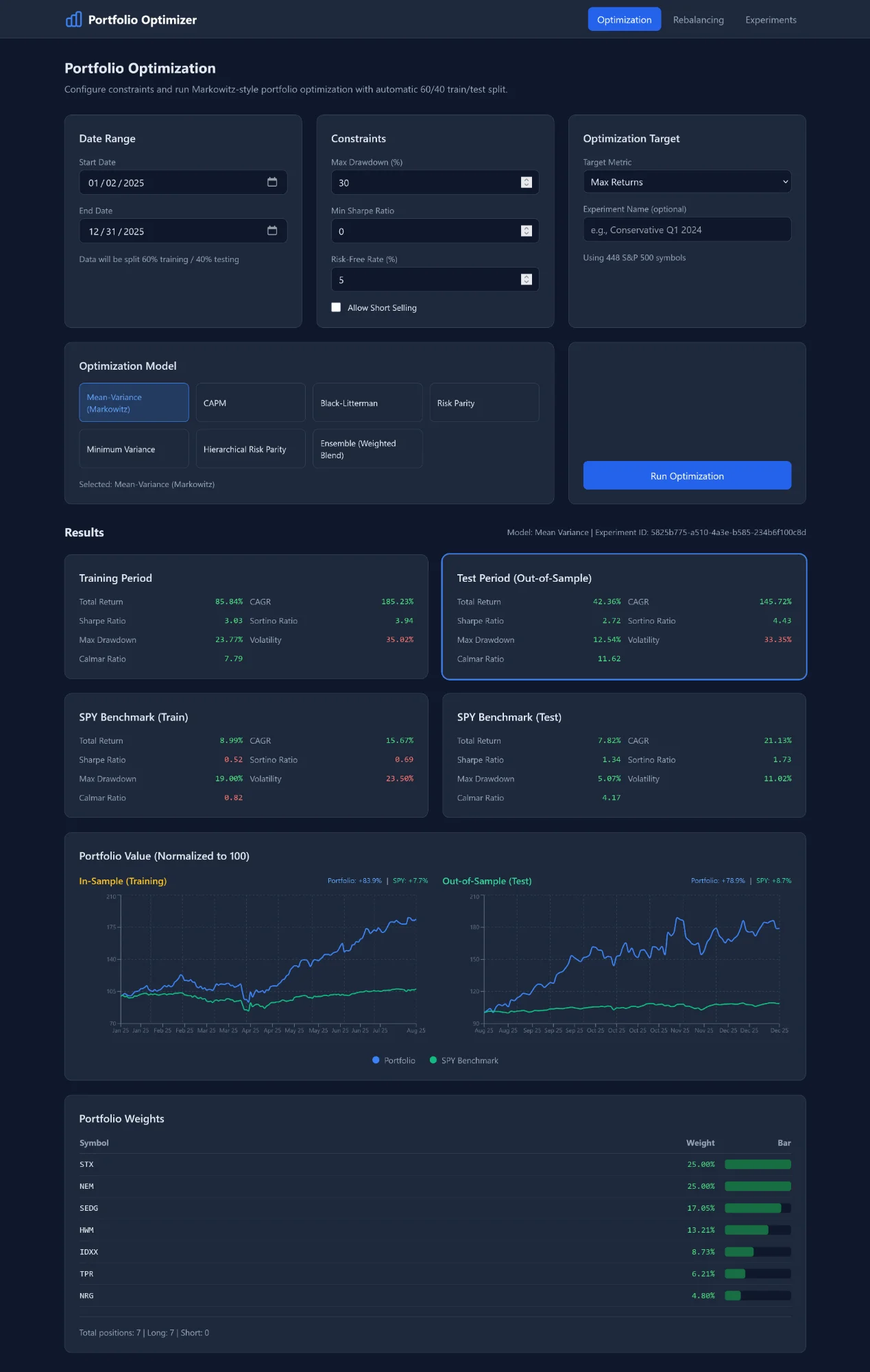 Portfolio Optimizer